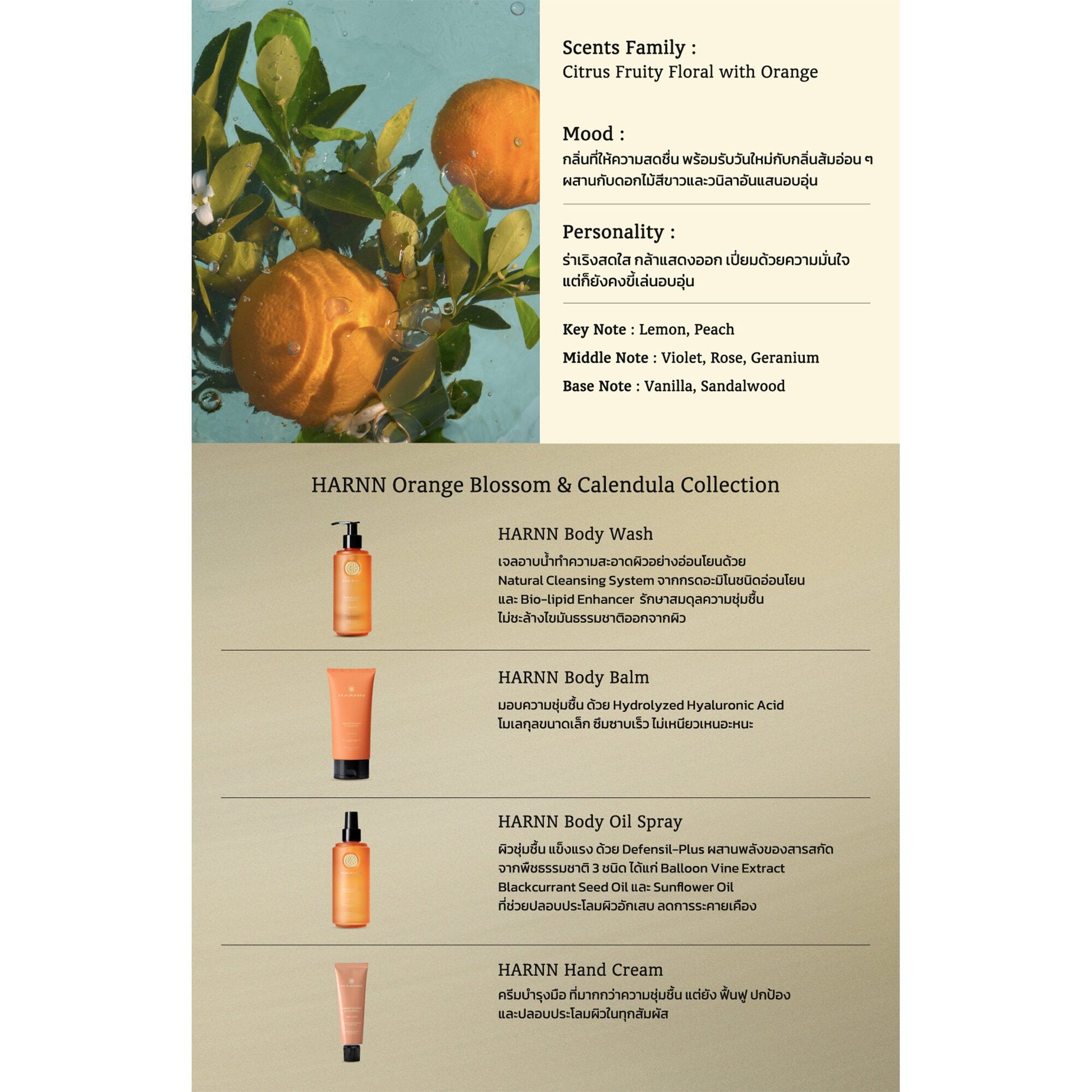 Harnn Body Wash - Orange Blossom & Calendula 250 ml.