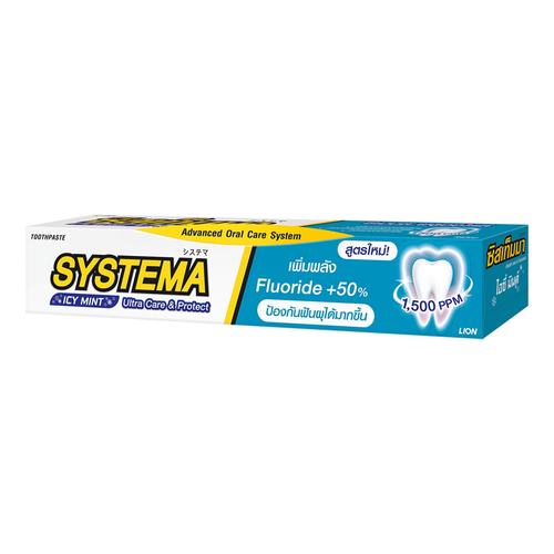 SYSTEMA Ultra Care & Protect Icy Mint