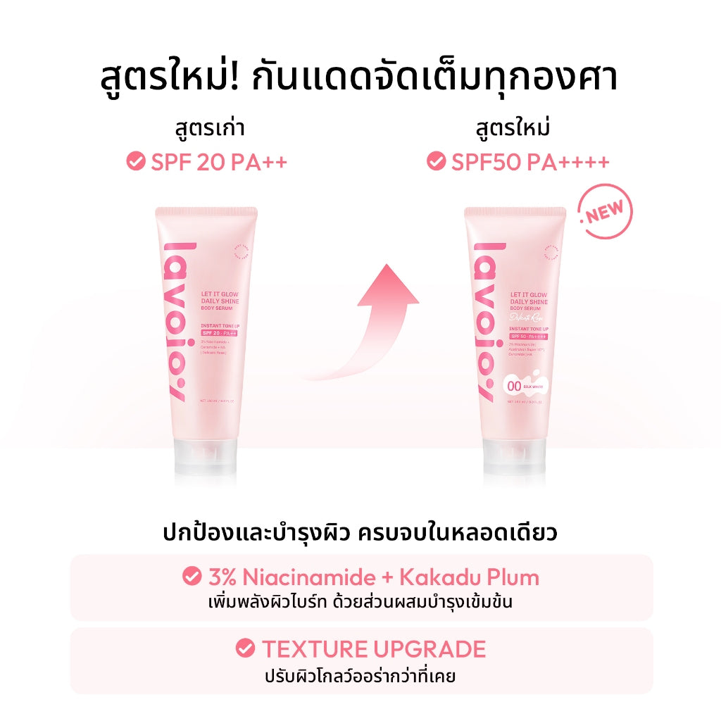 Lavojoy Let It Glow Body Serum 180ml