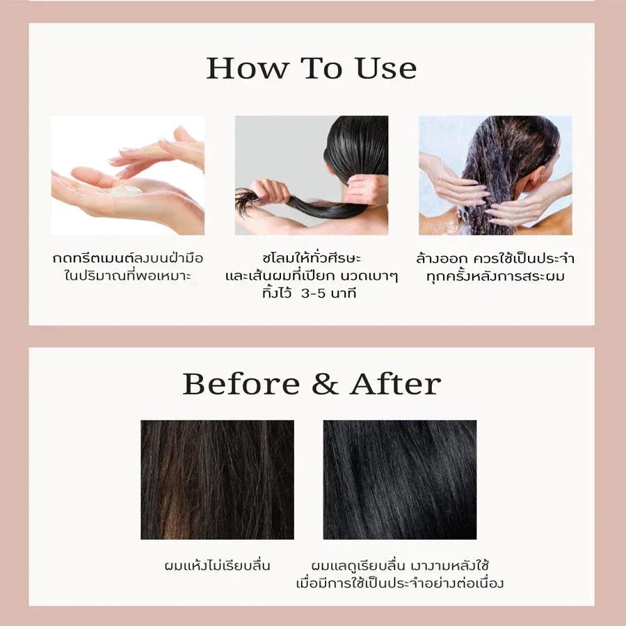 Reunrom Hair Treatment - Anti Hair Fall