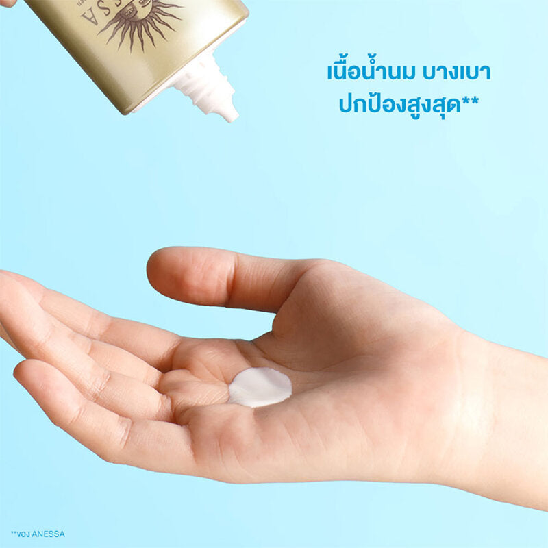 Anessa Perfect UV Sunscreen Milk NA SPF50+ PA++++ 20ml