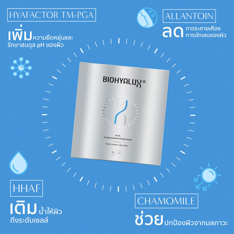 Biohyalux 4D HA Intensive Moisturizing Facial Mask Sheets 25g x 5 Sheets