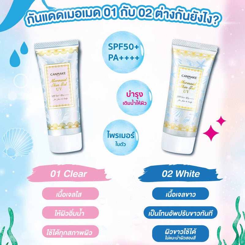 Canmake Mermaid Skin Gel UV SPF50+/PA+ 40g #02