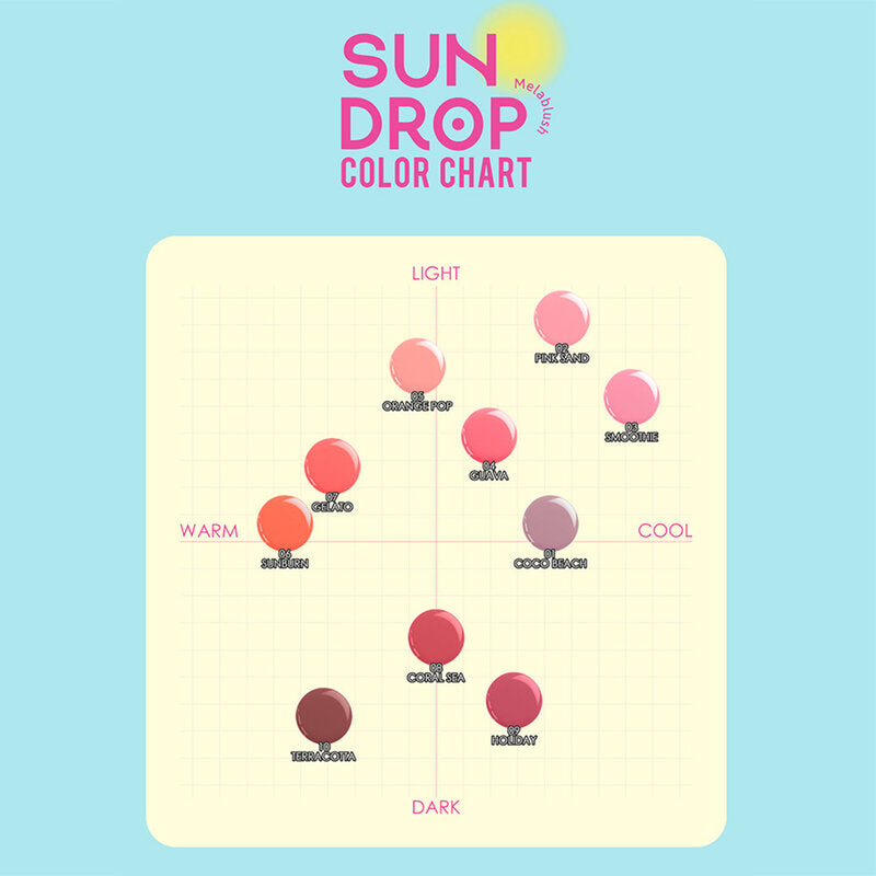 Cathy Doll Sundrop Melablush SPF50+ PA+++++ 6g #01 Coco Beach