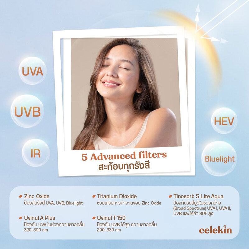 Celekin Hybrid Sunscreen Melanoless Ceramic Skin SPF50+ PA++++ 30ml
