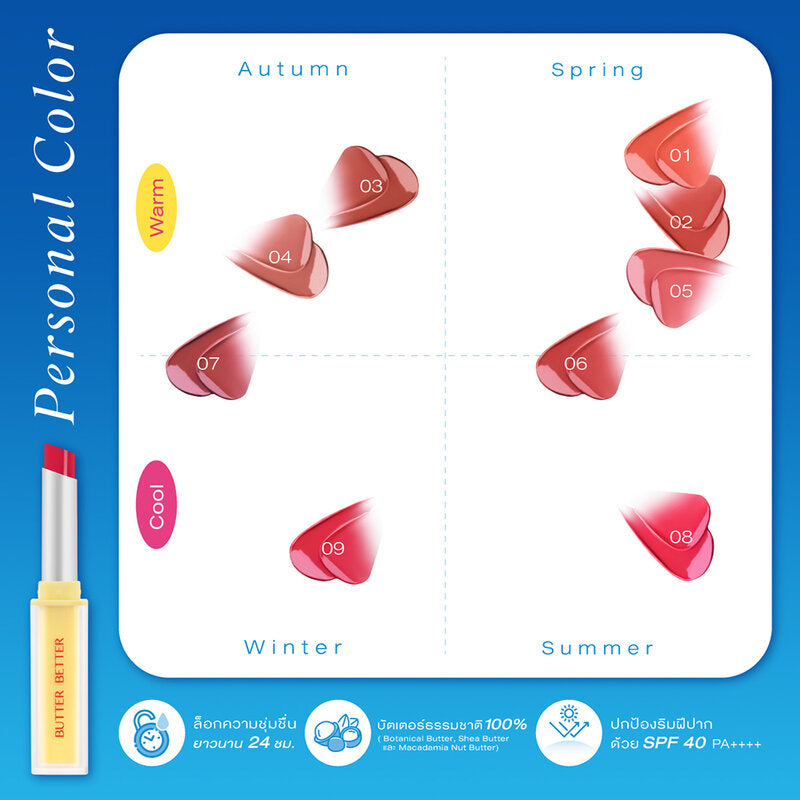 Cute Press Butter Better Plumping Lip Tint Gel 1.8g #09 Heaven Berry