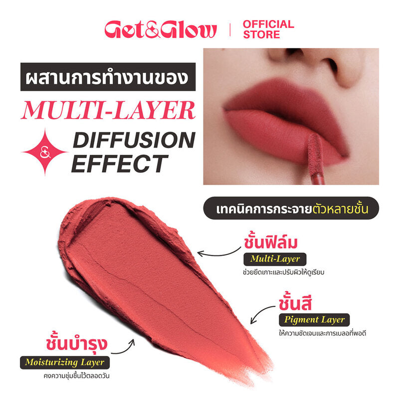 Get&Glow Soft Focus Mousse Lip Sachet 2ml #02 Strawberry Mochi Daifuku