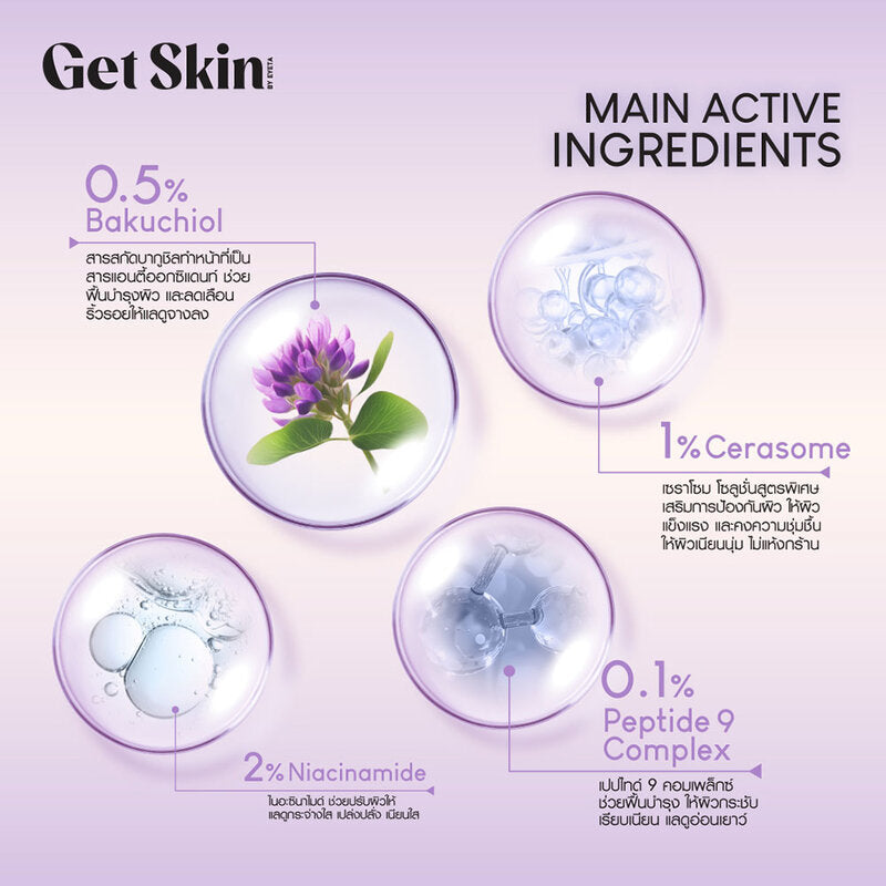Get Skin by EYETA Better Skin Foundation SPF50+ PA++ 30ml #02 Ivory