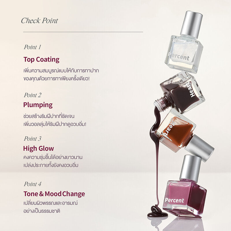 Heart Percent Dote On Mood Top Coating Lip Plumper 6.5g #04