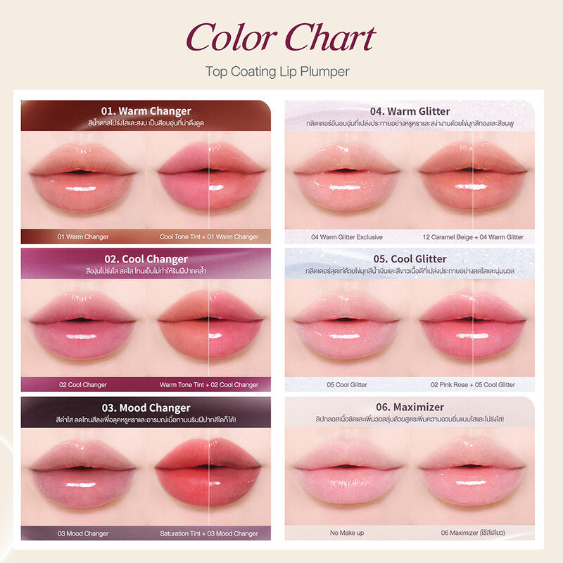 Heart Percent Dote On Mood Top Coating Lip Plumper 6.5g #05