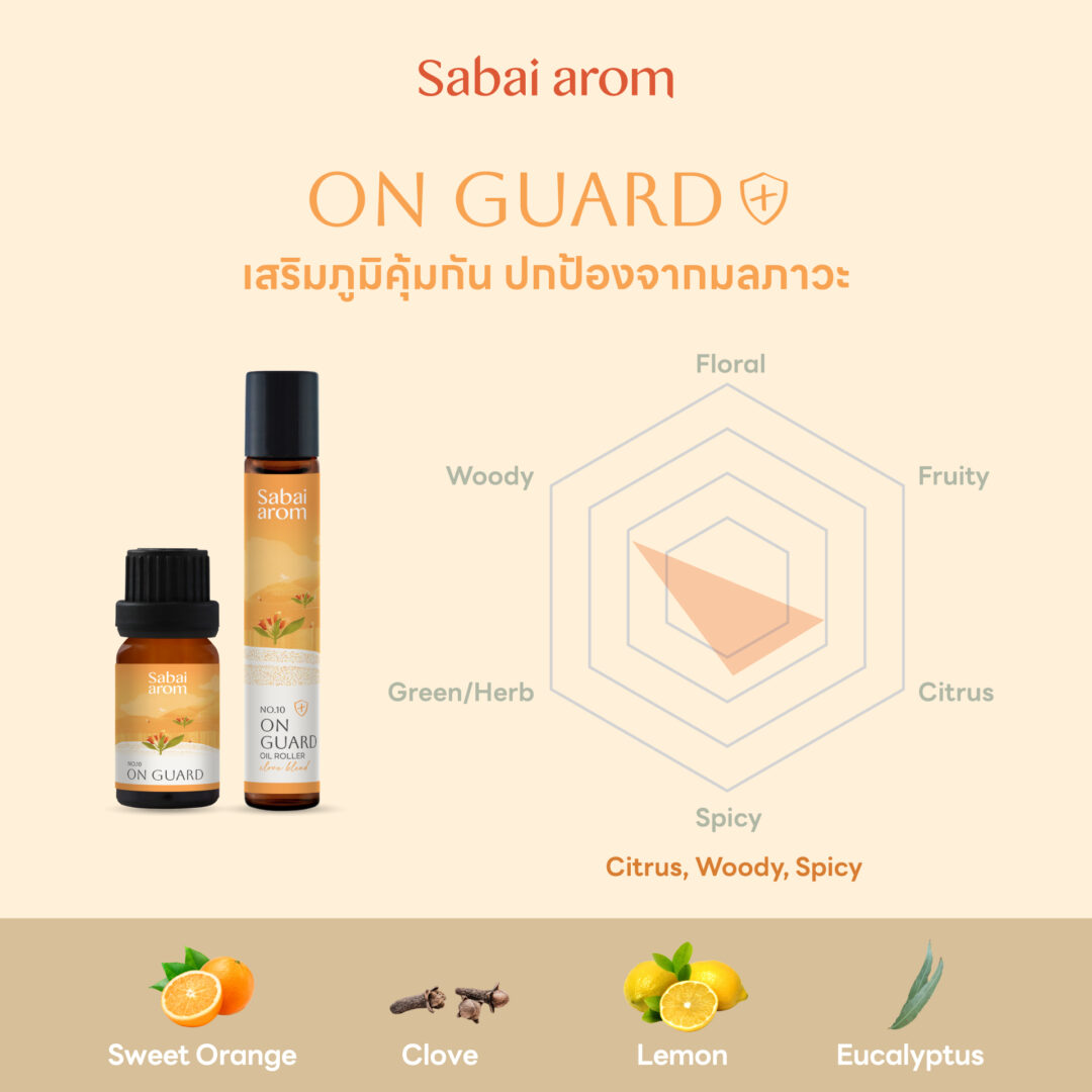 Sabai Arom Essential Oil Roller - On Guard 8 ml.