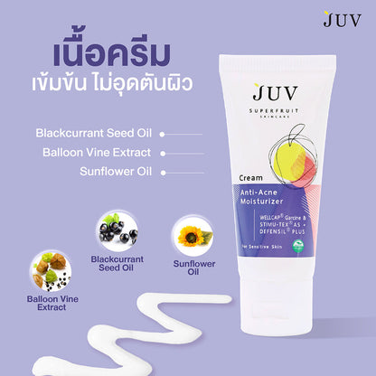 Juv Moisturizer - Anti-Acne Formula with 7 Active Ingredients - Beauty Buddy