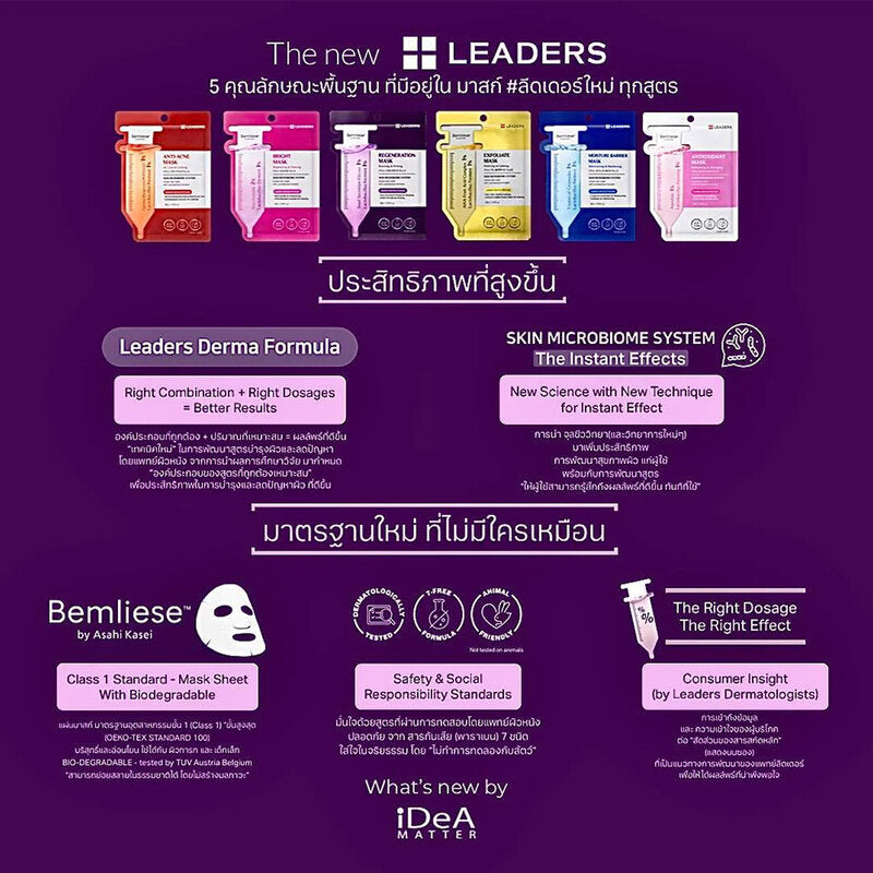 Leaders Anti-Acne Mask 28ml