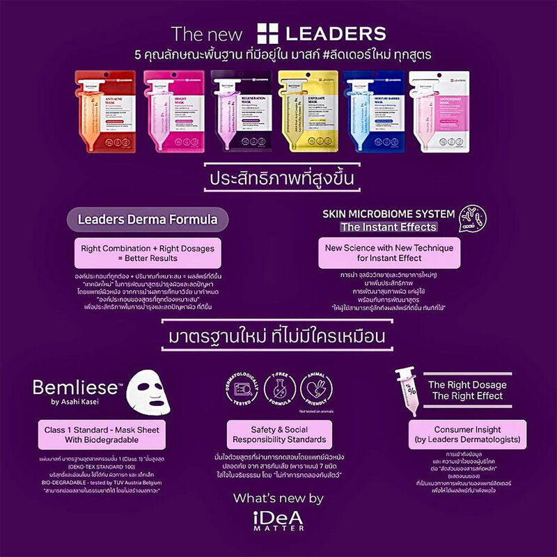 Leaders Antioxidant Mask Sheet 28ml