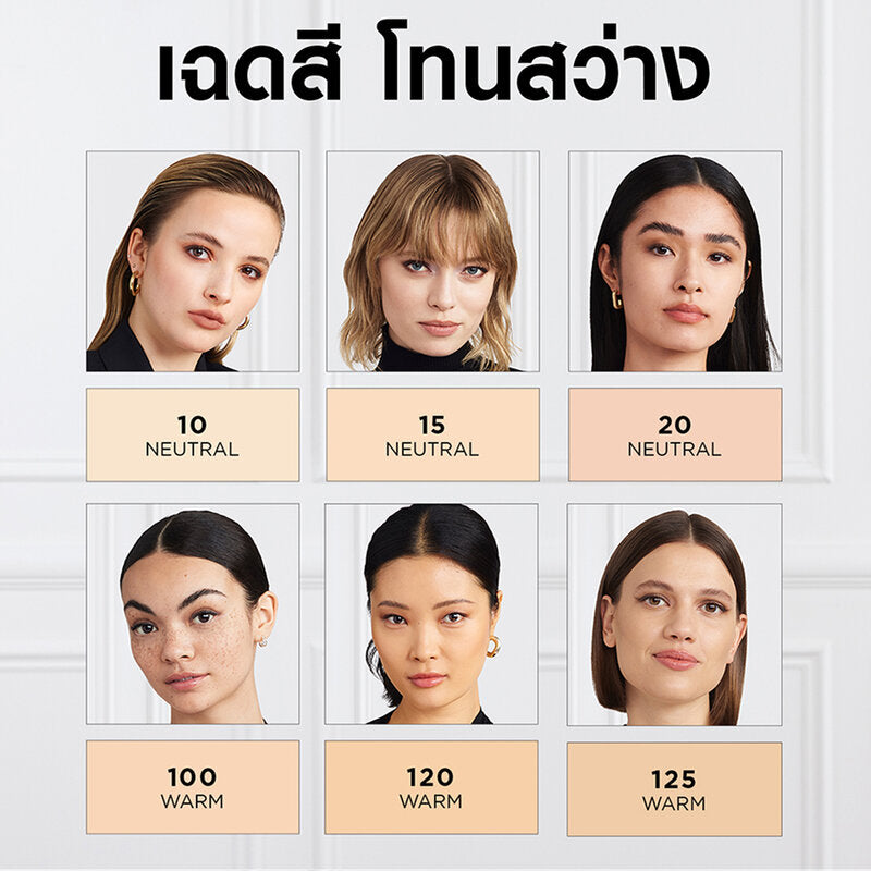 L'Oreal Paris Infaillible Fresh Wear Foundation 30ml #200
