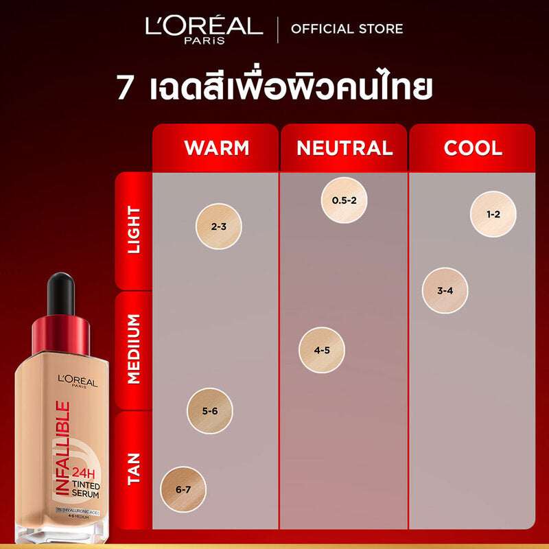 L'Oreal Paris Infallible 24H Tinted Serum 30ml #6-7 Tan