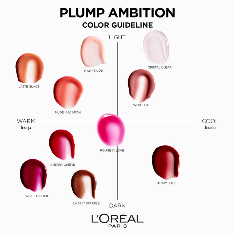 L'Oreal Paris Plump Ambition Hyaluron Lip Oil 5ml #485 Wine O Clock