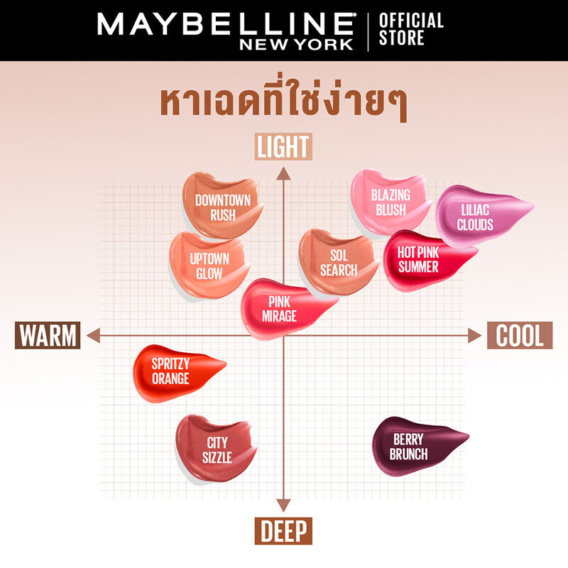 Maybelline New York Sunkisser Matte Blush 4.7ml #Ext 33