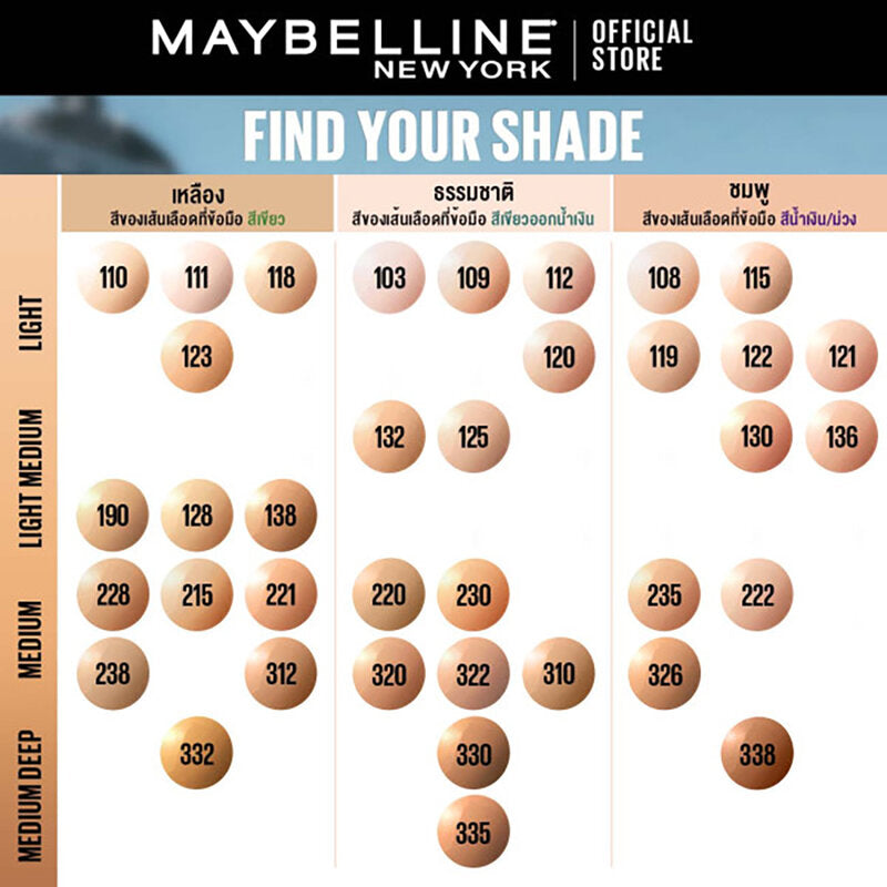 Maybelline New York Fit Me Matte And Poreless Liquid Foundation 30ml #112