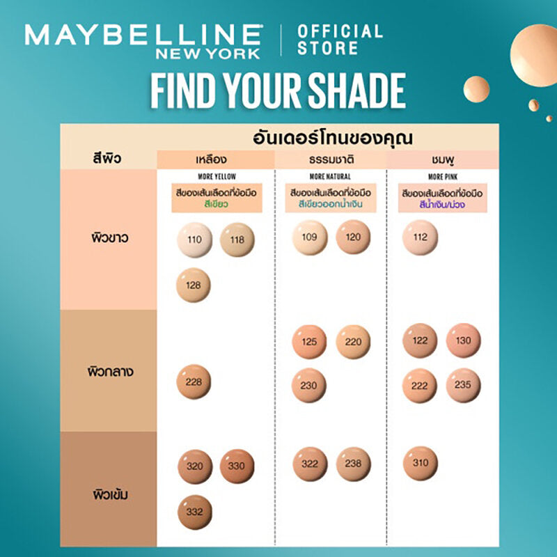 Maybelline New York Fit Me Matte And Poreless Liquid Foundation 30ml #310
