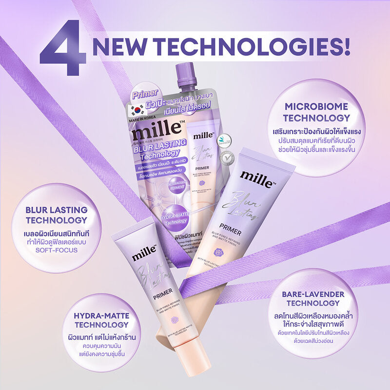 Mille Blur Lasting Primer 30g