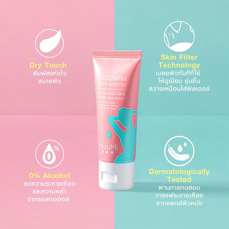 MizuMi Underarm Booster - Exfoliating and Brightening Formula - Beauty Buddy