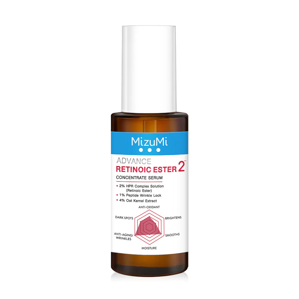 MizuMi Serum - Advance Retinoic Ester Concentrate 2% - Beauty Buddy