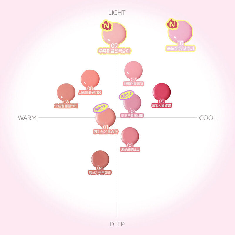 Peripera Syrupy Tok Cheek 9g #09 Pale Peach