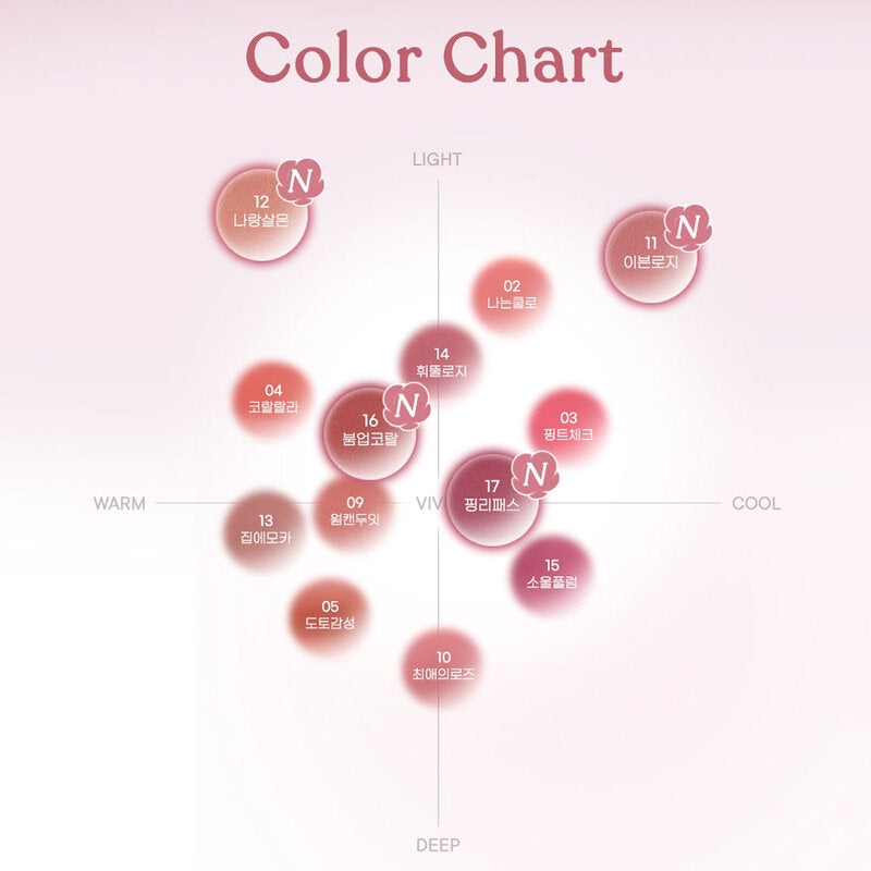 Peripera Over Blur Tint 3.5g #17 Pink Entry