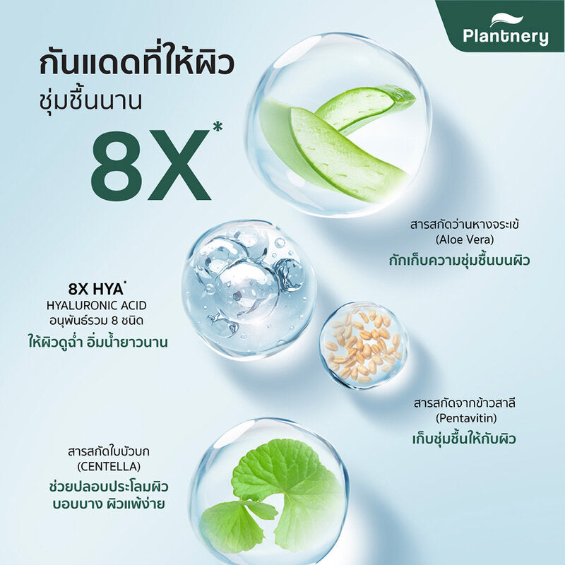 بلانتييري سائل واقي شمس عضوي خفيف جداً SPF50+ PA++++ 40مل