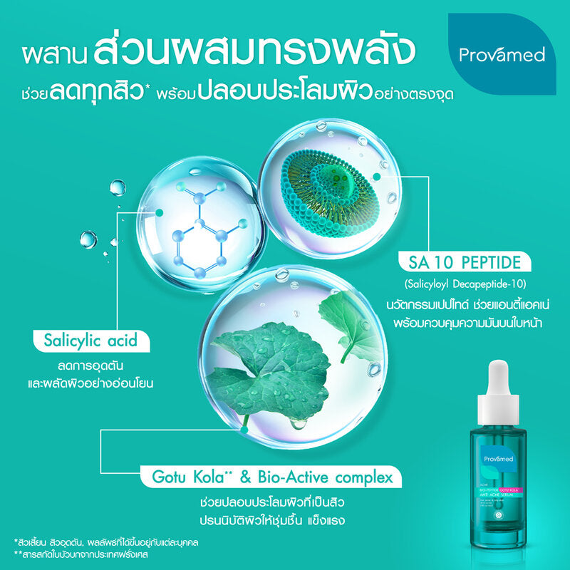 PROVAMED Bio Peptide Gotu Kola Anti Acne Serum 30ml