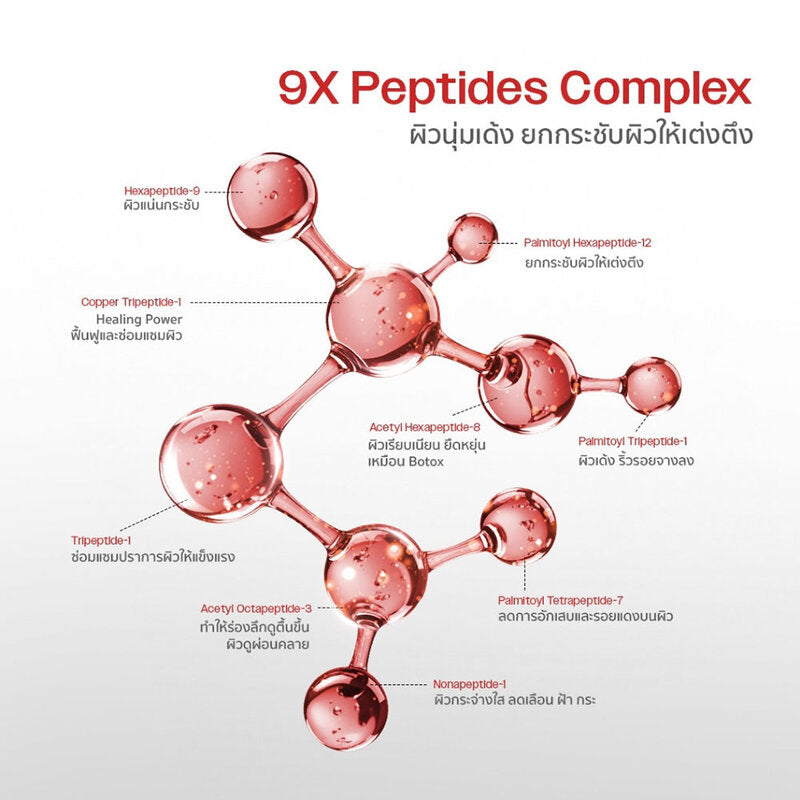 Sewa Ultimate Recovery Treatment Essence 120ml