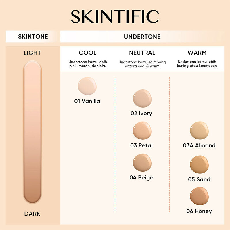SKINTIFIC Cover All Perfect Air Cushion SPF35 PA++++ 11ml #03A Almond