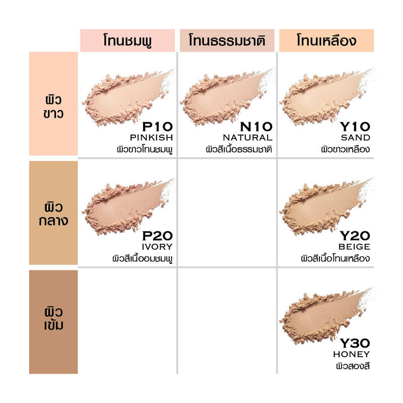 Srichand Foundation Powder - Super Fix 18H Oil Control SPF35 PA+++ - Beauty Buddy
