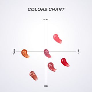 THA By Nongchat #THA By Nongchat Glassy Lip Tint 3.9 g. 01