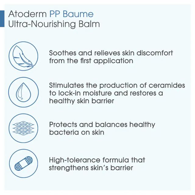 Bioderma Atoderm PP Baume 200ml
