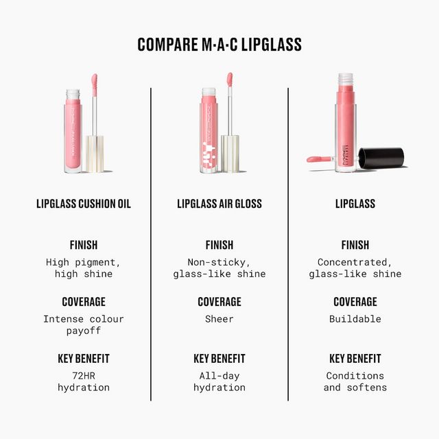 MAC Lipglass Cushion High-pigment Lip-Mauvement/.17Floz 5ml #Mauvement