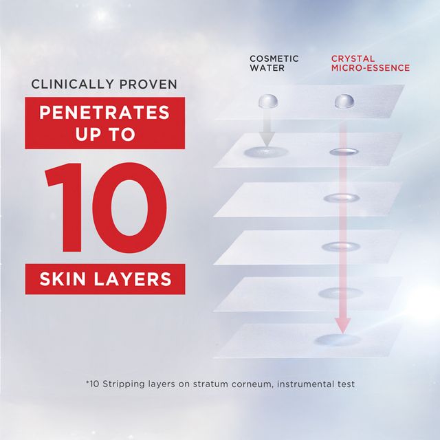 LOreal Paris Revitalift Crystal Micro Essence 130ml