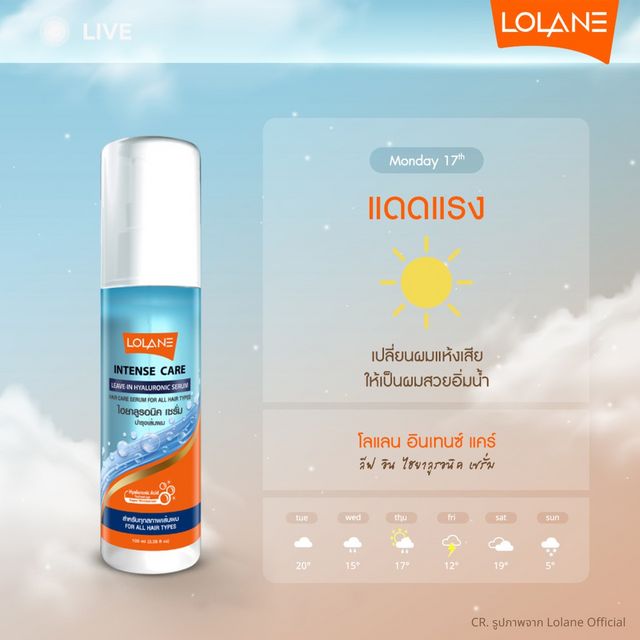 Lolane Intense Care Hyaluronic Serum